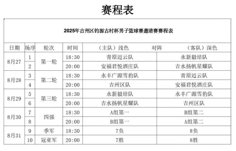 打卡明星同, https, 到住宿