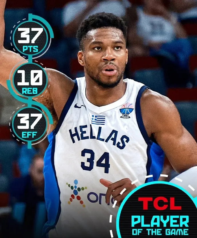 相比之下, 字母哥就砍 相比之下, 字母哥就砍