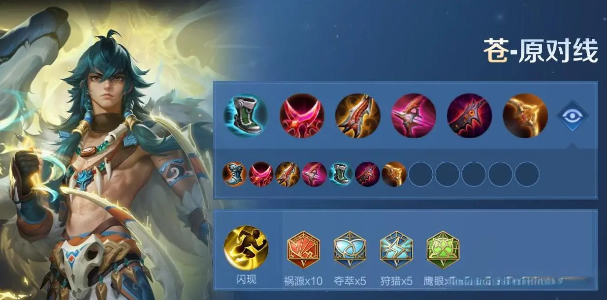 数据仅限全, 只要自己不