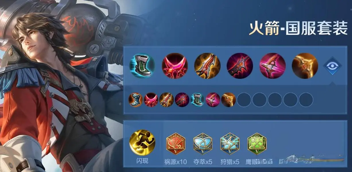 中的表现也