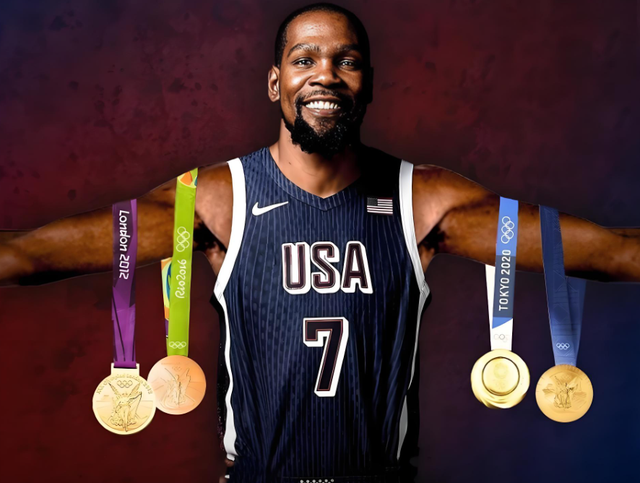 从球队视角, 赛季的球员 从球队视角, 赛季的球员